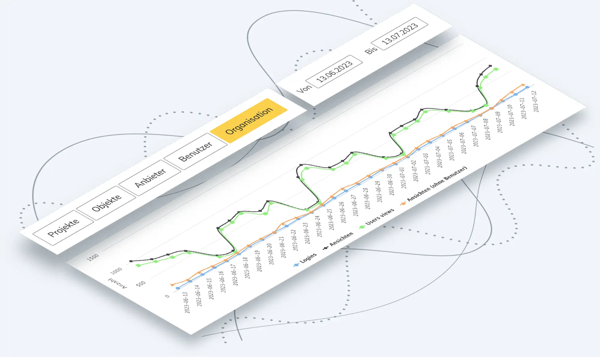 Screenshot Investagon Datenvisualisierung