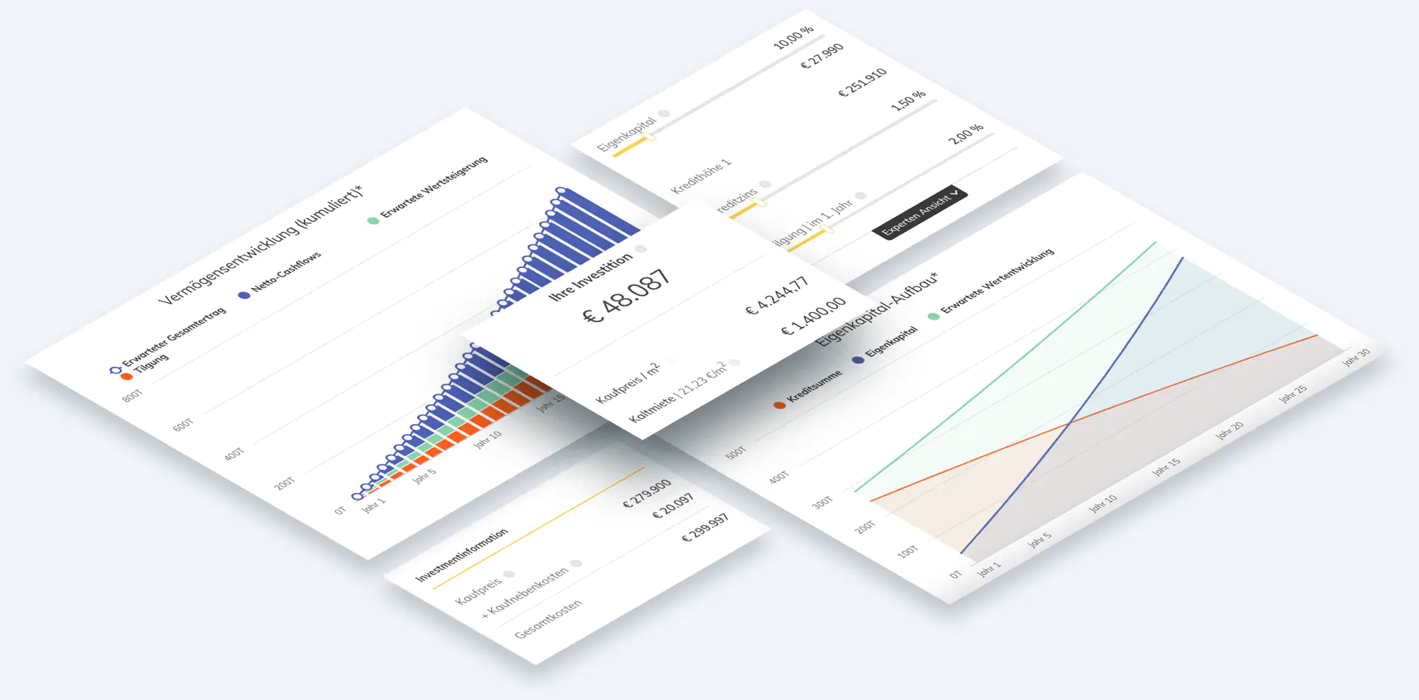 Screenshots Investagon Kalkulation Finanzierung